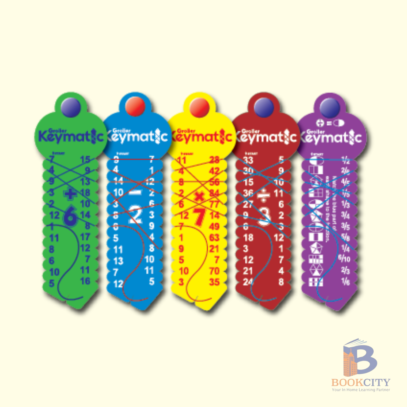 grolier keymatic grolier keymatic